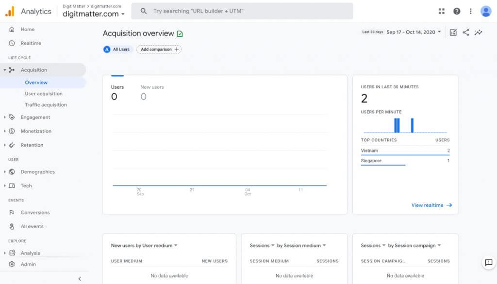 Google Analytics 4: Thông tin chi tiết và hướng dẫn cài đặt Google Analytics mới bằng Google Tag Manager 4